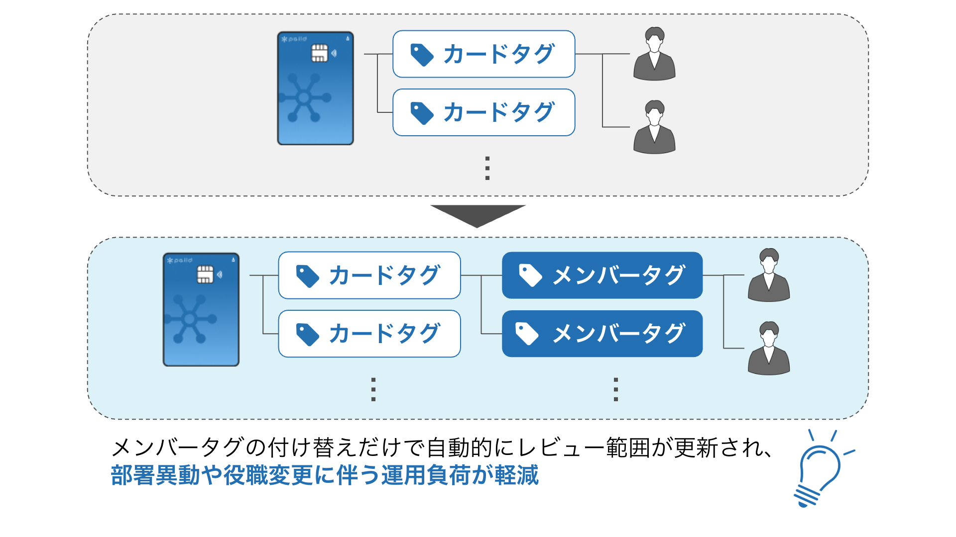 スクリーンショット 2025-06-09 9.21.02.png